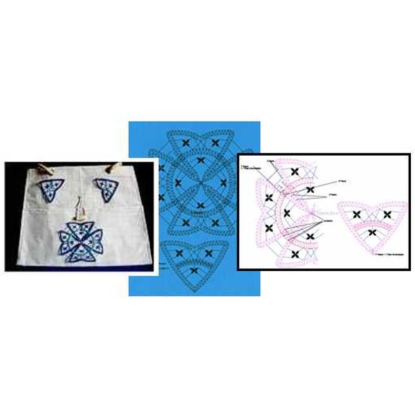 Klöppelbriefe für Tasche