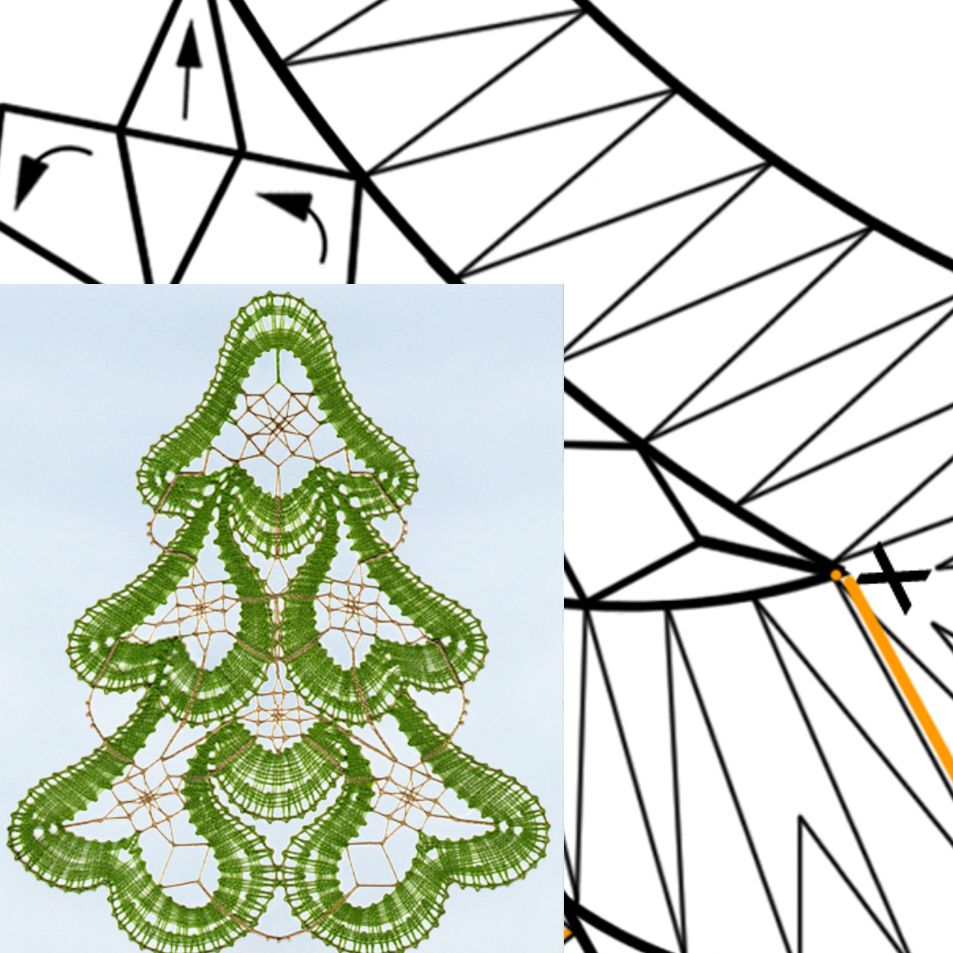 Klöppelbrief Tannenbaum "Antik"